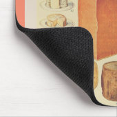 kaasgrafiekmenu muismat (Hoek)