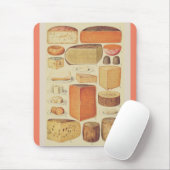 kaasgrafiekmenu muismat (Met muis)