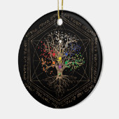 Kabbalah De boom van het leven Keramisch Ornament (Links)