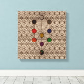 Kabbalah De boom van het Leven op houten textuur Canvas Afdruk (Insitu (Houten vloer))