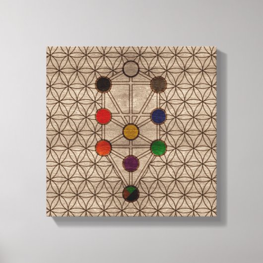 Kabbalah De boom van het Leven op houten textuur Canvas Afdruk (Voorkant)