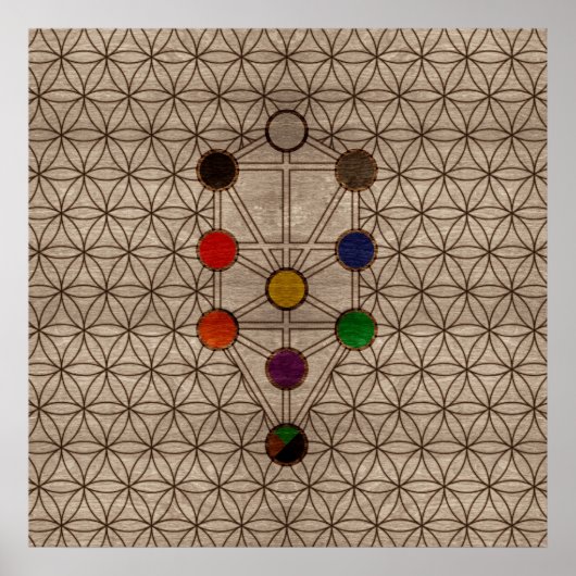 Kabbalah De boom van het Leven op houten textuur Poster (Voorkant)