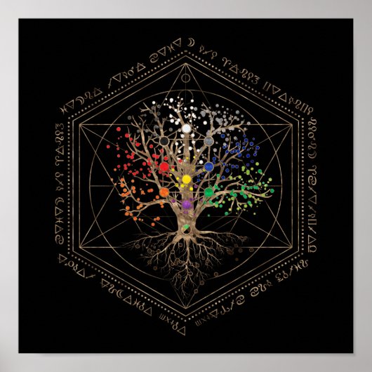 Kabbalah De boom van het leven Poster (Voorkant)