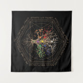 Kabbalah De boom van het leven Wandkleed (Voorkant (horizontaal))