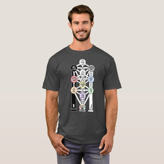 Kabbalah - Levensboom T-shirt (Voorkant volledig)