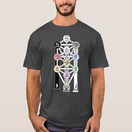Kabbalah - Levensboom T-shirt (Voorkant)