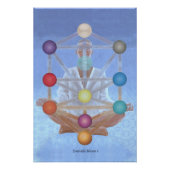 Kabbalah Levitation. Poster (Voorkant)
