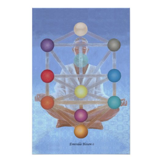 Kabbalah Levitation. Poster (Voorkant)