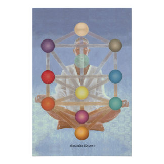 Kabbalah Levitation - Warmth 1. Poster