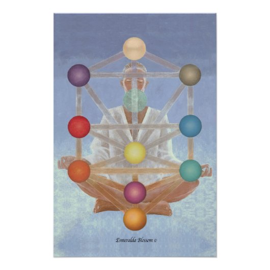 Kabbalah Levitation - Warmth 1. Poster (Voorkant)