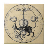 Kabbalah Mandala Dragon Tegeltje (Voorkant)