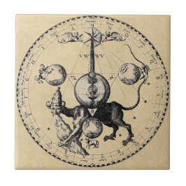 Kabbalah Mandala Dragon Tegeltje