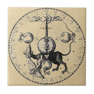 Kabbalah Mandala Dragon Tegeltje