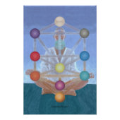 Kabbalah Meditation. Poster (Voorkant)