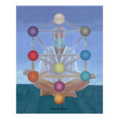 Kabbalah Meditation. Poster (Voorkant)