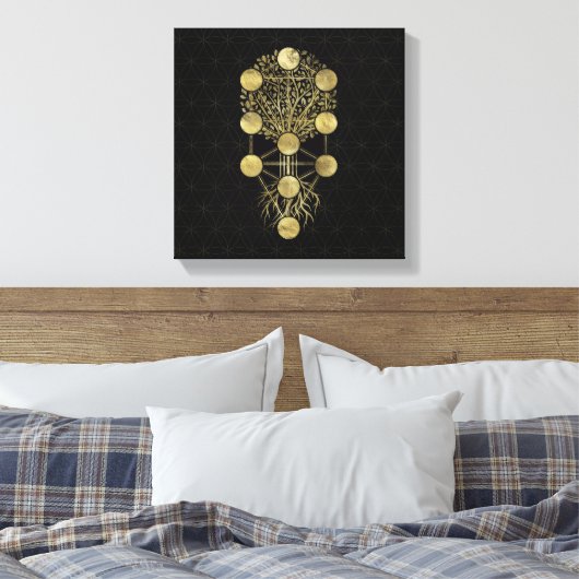 Kabbalah The Tree Gold on Black Canvas Afdruk (Insitu (Slaapkamer))