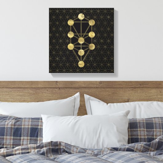 Kabbalah The Tree Gold on Black Canvas Afdruk (Insitu (Slaapkamer))