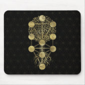 Kabbalah The Tree Gold on Black Muismat (Voorkant)