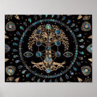 Kabbalah The Tree of Life Abalone and Gold