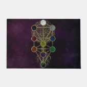 Kabbalah The Tree of Life - Etz Hayim Deurmat (Voorkant)