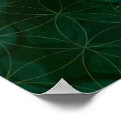 Kabbalah The Tree of Life - Etz Hayim Poster (Hoek)