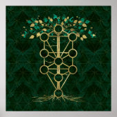 Kabbalah The Tree of Life - Etz Hayim Poster (Voorkant)