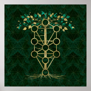 Kabbalah The Tree of Life - Etz Hayim Poster
