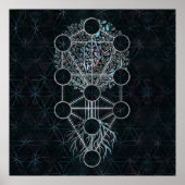 Kabbalah The Tree of Life - Etz Hayim Poster (Voorkant)