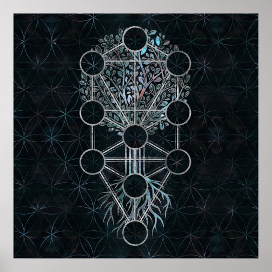 Kabbalah The Tree of Life - Etz Hayim Poster (Voorkant)