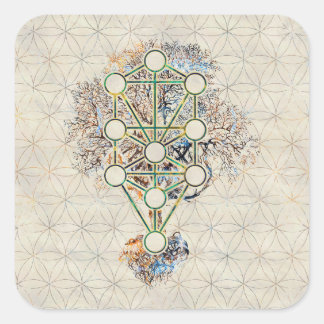 Kabbalah The Tree of Life - Etz Hayim Vierkante Sticker