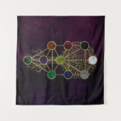 Kabbalah The Tree of Life - Etz Hayim Wandkleed (Voorkant (horizontaal))