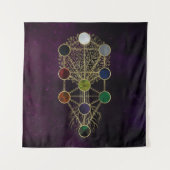 Kabbalah The Tree of Life - Etz Hayim Wandkleed (Voorkant)