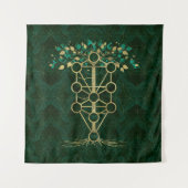 Kabbalah The Tree of Life - Etz Hayim Wandkleed (Voorkant)