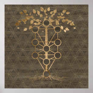 Kabbalah The Tree of Life  Gold on Wood Poster