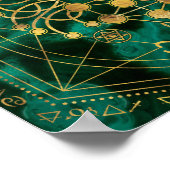 Kabbalah The Tree of Life -Malachite Poster (Hoek)