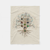 Kabbalah The Tree of Life on canvas Fleece Deken (Voorkant)