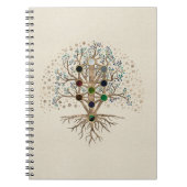 Kabbalah The Tree of Life on canvas Notitieboek (Voorkant)