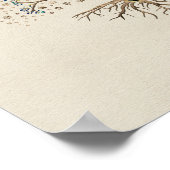 Kabbalah The Tree of Life on canvas Poster (Hoek)