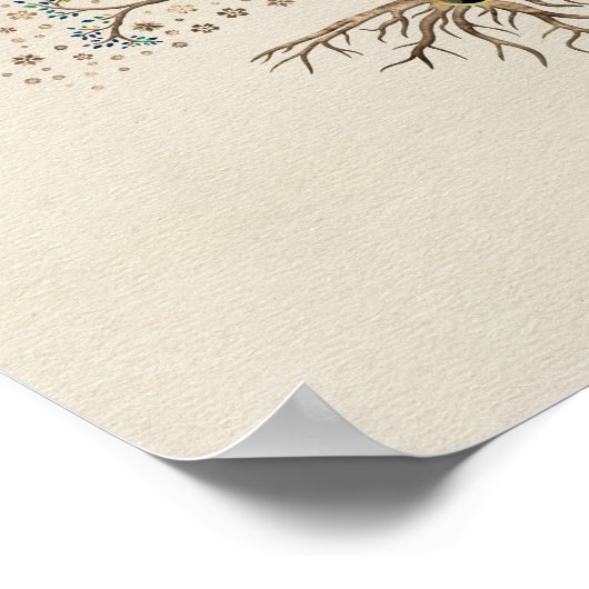 Kabbalah The Tree of Life on canvas Poster (Hoek)