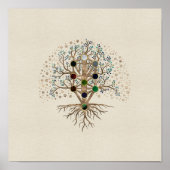 Kabbalah The Tree of Life on canvas Poster (Voorkant)