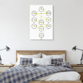 Kabbale levensboom Hebreeuwse sefirot Canvas Afdruk (Insitu (Slaapkamer))