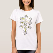 Kabbale levensboom Hebreeuwse sefirot T-shirt (Voorkant)