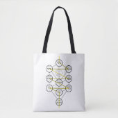 Kabbale levensboom Hebreeuwse sefirot Tote Bag (Voorkant)