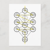 Kabbalistic Tree of life hebrew sephiroth  Briefkaart (Voorkant)