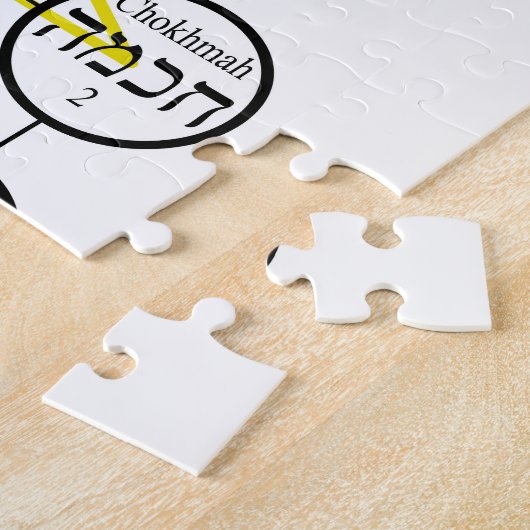 Kabbalistic Tree of life hebrew sephiroth  Legpuzzel (Zijkant)