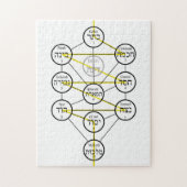 Kabbalistic Tree of life hebrew sephiroth  Legpuzzel (Verticaal)