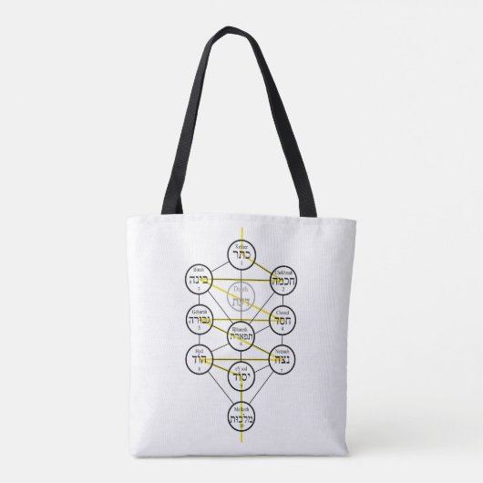 Kabbalistic Tree of life hebrew sephiroth  Tote Bag (Achterkant)
