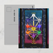Kabbalistic Tree of Life Tarot Tool | Briefkaart (Voorkant / Achterkant)