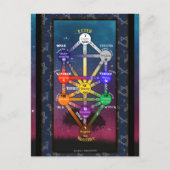 Kabbalistic Tree of Life Tarot Tool | Briefkaart (Voorkant)