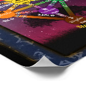 Kabbalistische boom van Life Tarot | POSTER (Hoek)